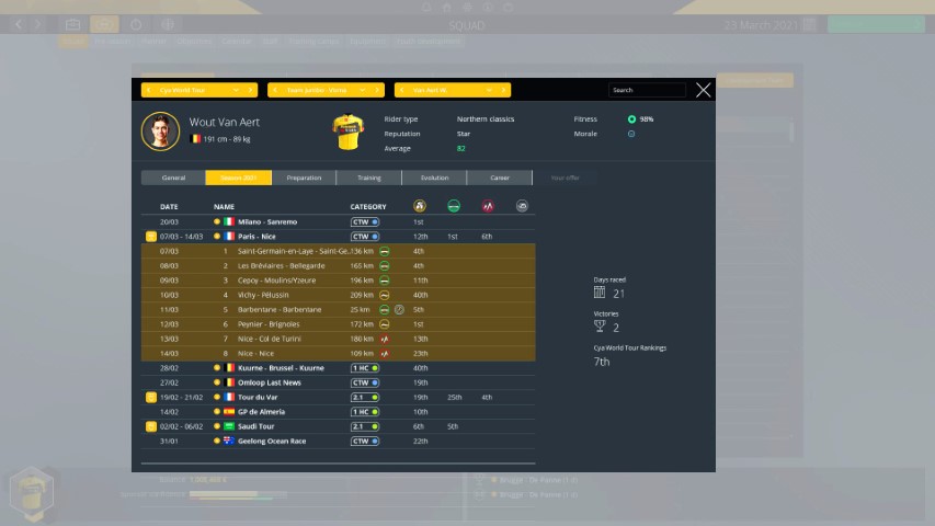 Pro Cycling Manager 2021 image 4